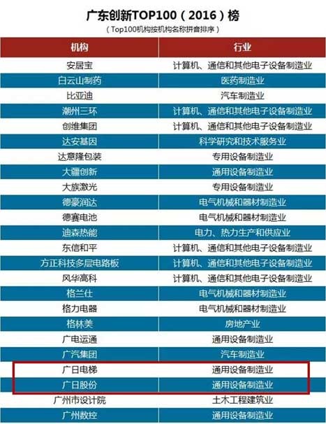 J9.COM(中国集团)官方网站