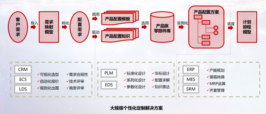 J9.COM(中国集团)官方网站