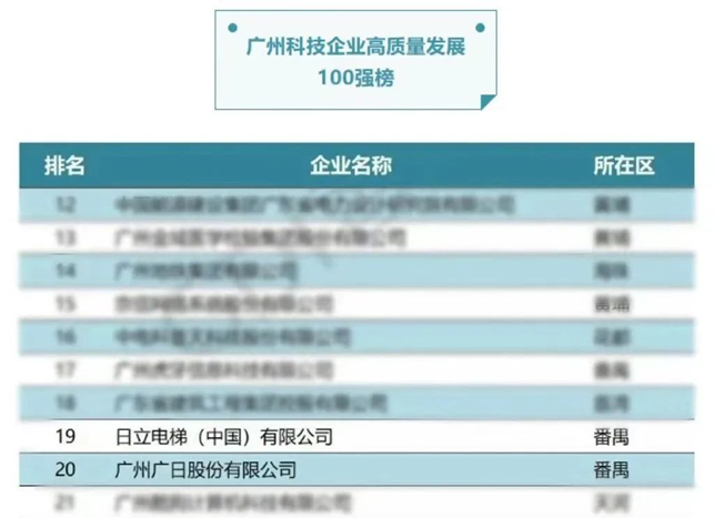 J9.COM(中国集团)官方网站