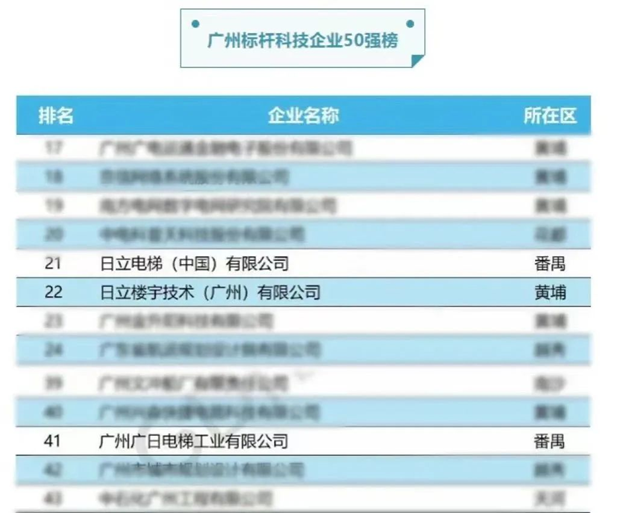 J9.COM(中国集团)官方网站