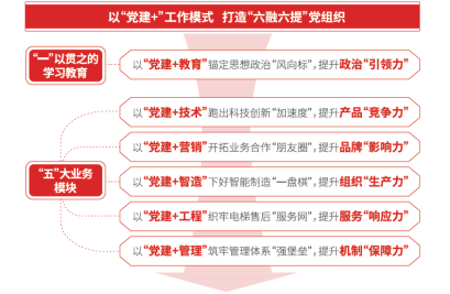 J9.COM(中国集团)官方网站