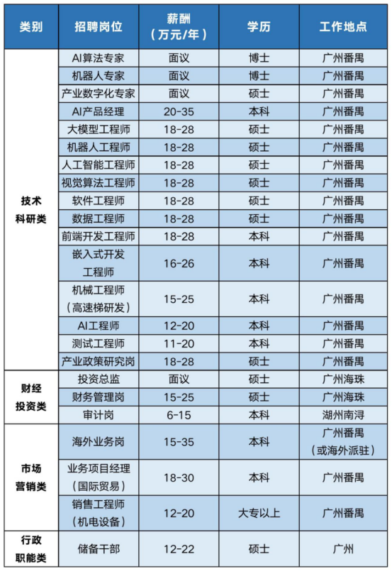 J9.COM(中国集团)官方网站