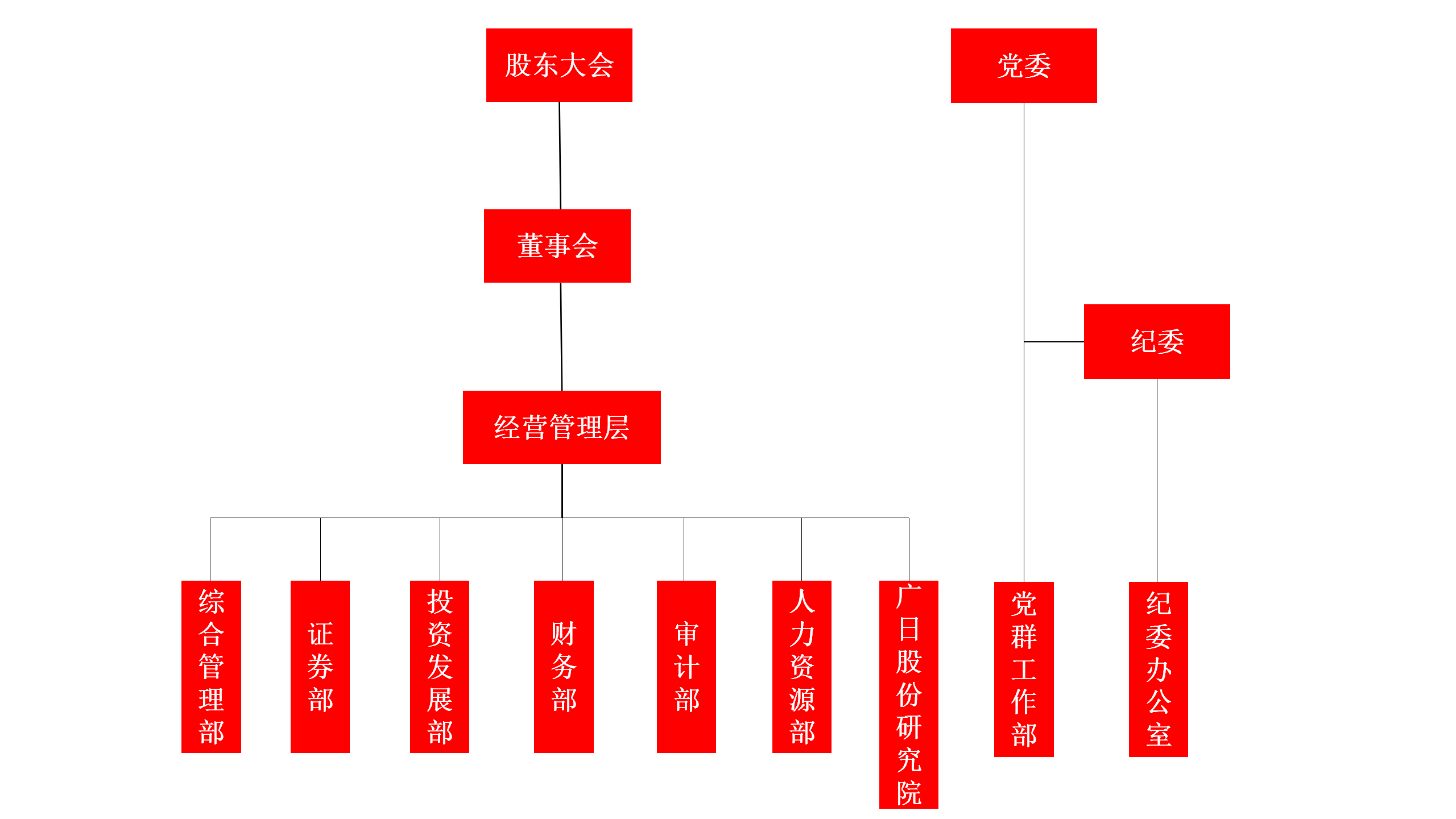 J9.COM(中国集团)官方网站